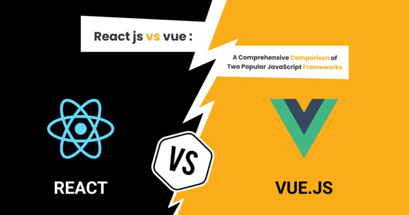 Vue Vs React An In Depth Comparison Of Popular Javascript Technologies - Best City Images in Desktop