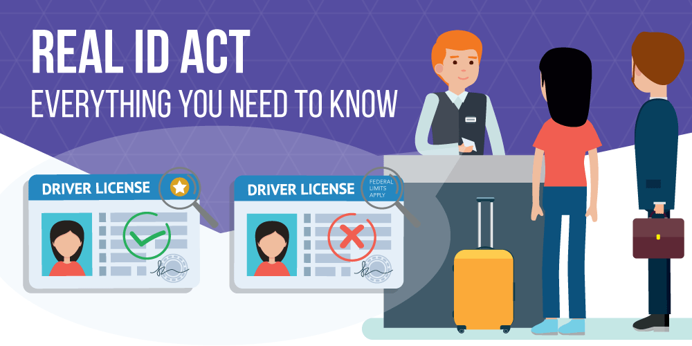 Real Id Act What It Means For You State Info Updates 2020