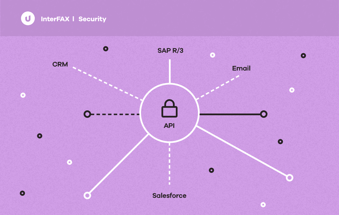 Interfax information services group provides its clients with comprehensive solutions that are essential for decision makers. Secure Online Fax Service For Enterprise Upland Interfax