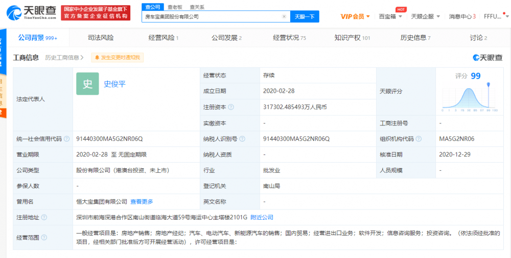 而广田集团是恒大集团重要的供应商之一，其 2020 年第一大客户是恒大集团，恒大贡献的销售额占广田集团全年总收入的 44.92%。此外，叶远西控制的广田投资有限公司还持有恒大地产集团有限公司 1.6% 的股权。 快讯!恒大集团旗下房车宝集团最快今年启动上市，估值1300亿元_周刊厨房_经济网_国家一类新闻网站