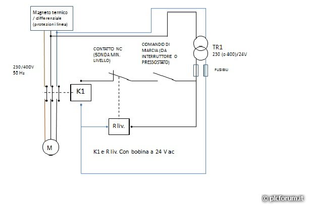 Impianto Elettrico Per Pompa Sommersa Altro Su Impianti Elettrici Industriali Plc Forum