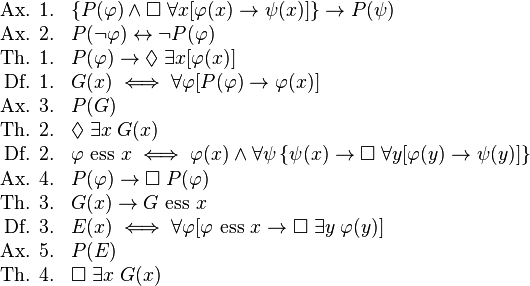 \begin{array}{rl}\text{Ax. 1.} & \left\{P(\varphi) \wedge \Box \; \forall x[\varphi(x) \to \psi(x)]\right\} \to P(\psi) \\\text{Ax. 2.} & P(\neg \varphi) \leftrightarrow \neg P(\varphi) \\\text{Th. 1.} & P(\varphi) \to \Diamond \; \exists x[\varphi(x)] \\\text{Df. 1.} & G(x) \iff \forall \varphi [P(\varphi) \to \varphi(x)] \\\text{Ax. 3.} & P(G) \\\text{Th. 2.} & \Diamond \; \exists x \; G(x) \\\text{Df. 2.} & \varphi \text{ ess } x \iff \varphi(x) \wedge \forall \psi \left\{\psi(x) \to \Box \; \forall y[\varphi(y) \to \psi(y)]\right\} \\\text{Ax. 4.} & P(\varphi) \to \Box \; P(\varphi) \\\text{Th. 3.} & G(x) \to G \text{ ess } x \\  \text{Df. 3.} & E(x) \iff \forall \varphi[\varphi \text{ ess } x \to \Box \; \exists y \; \varphi(y)] \\   \text{Ax. 5.} & P(E) \\   \text{Th. 4.} & \Box \; \exists x \; G(x)  \end{array}