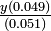 \textstyle\frac{y(0.049)}{(0.051)}