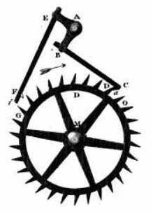 Grasshopper Escapement Wikipedia