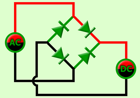 File Diode Bridge Gif Wikimedia Commons