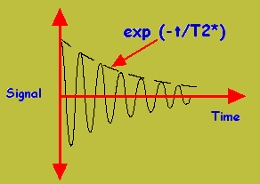 Basic Physics Of Nuclear Medicine Mri Nuclear Medicine Basic Physics Of Nuclear Medicine Mri Nuclear Medicine