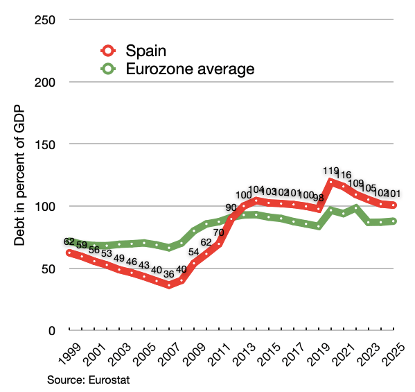 “Into The Fire” — ‘austerity’ and its part in the return of fascism ...