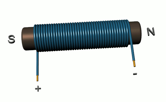 Electromagnet Wikipedia Electromagnet Wikipedia