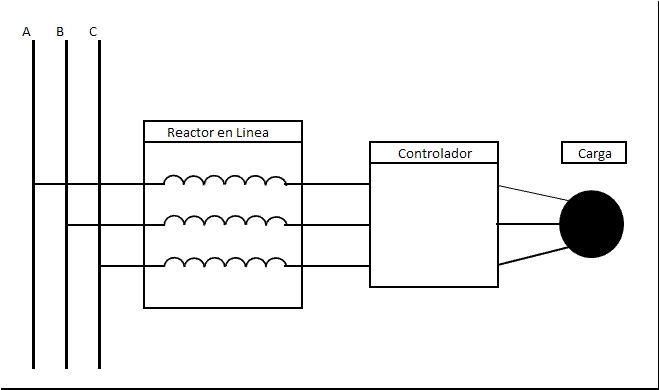 Simbologia Y Diseno De Circuitos Electricos Pptx