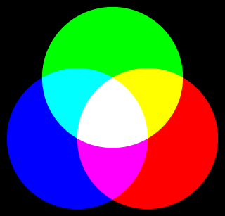 Please note that rgb & hex/html values will differ between the pantone color finder and the pantone color bridge guides due to different standards for print and digital use. Category Rgb Wikimedia Commons
