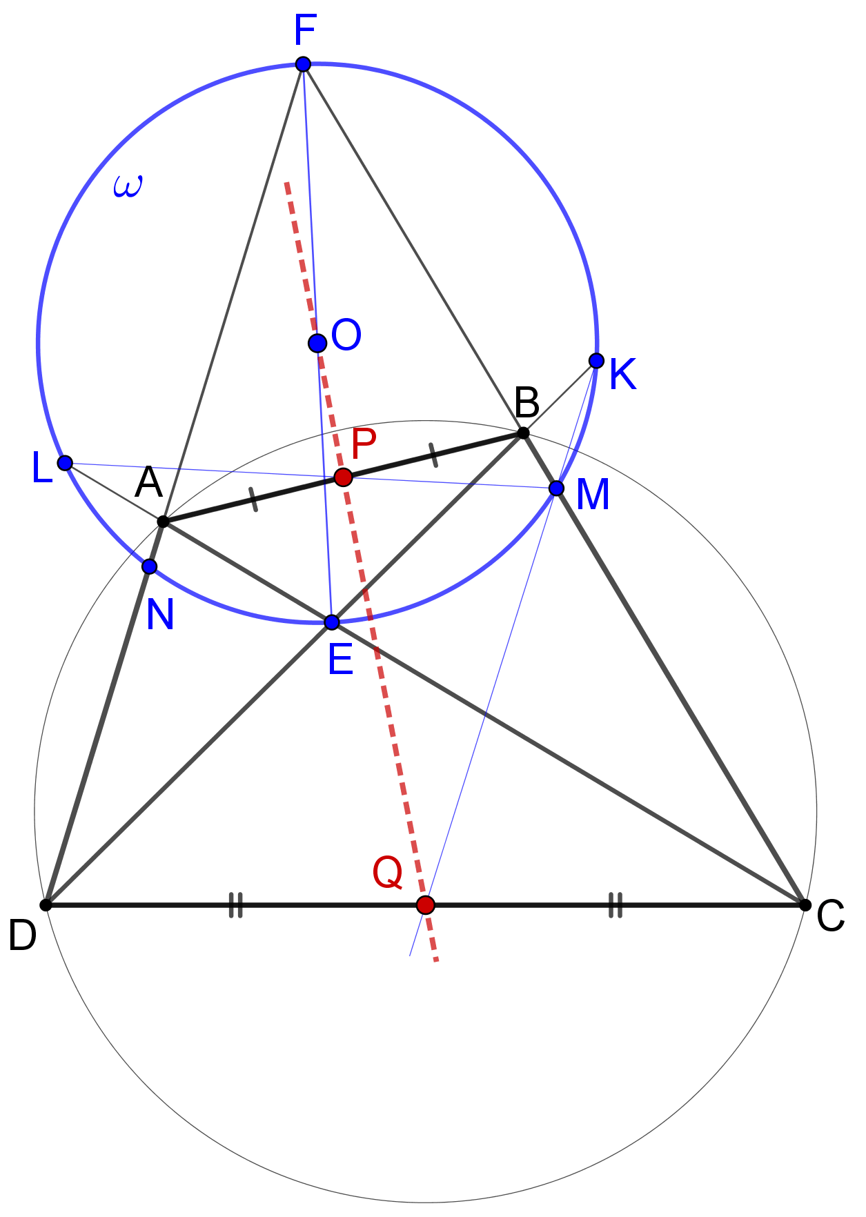 The Diagonals Of A Cyclic Quadrilateral Are At Right Angles Prove That The Perpendicular Sarthaks Econnect Largest Online Education Munity Prev Question Next Question 0 votes.