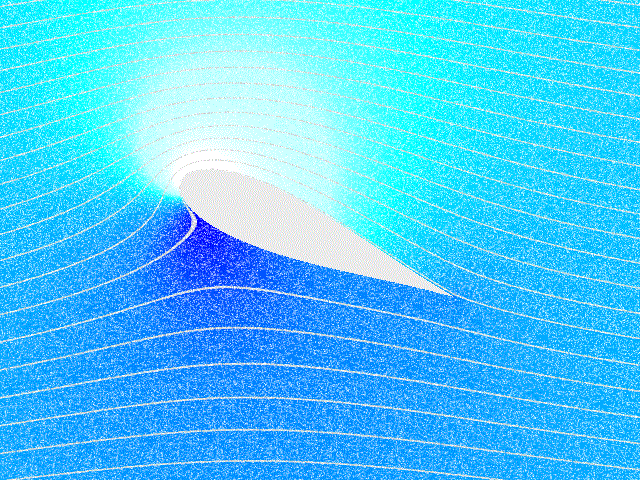 Euler Equations Fluid Dynamics Wikipedia