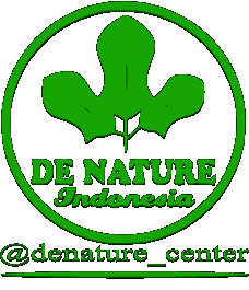 File:DENATURE INDONESIA.gif - Wikimedia Commons