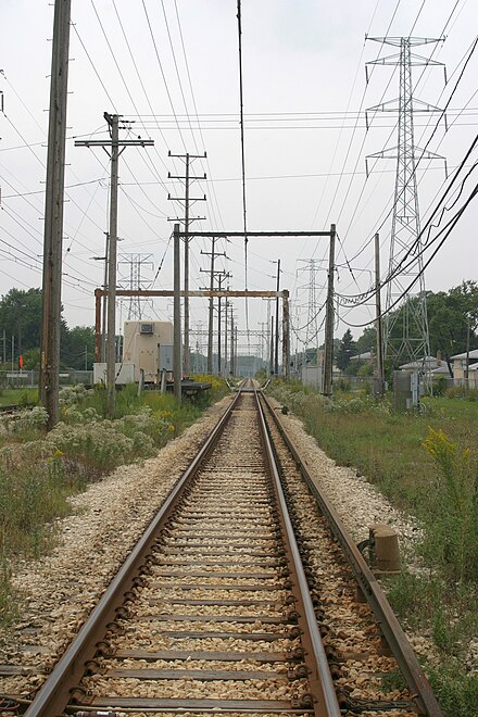 Analog integrated circuit design by simulation: Railway Electrification System Wikiwand