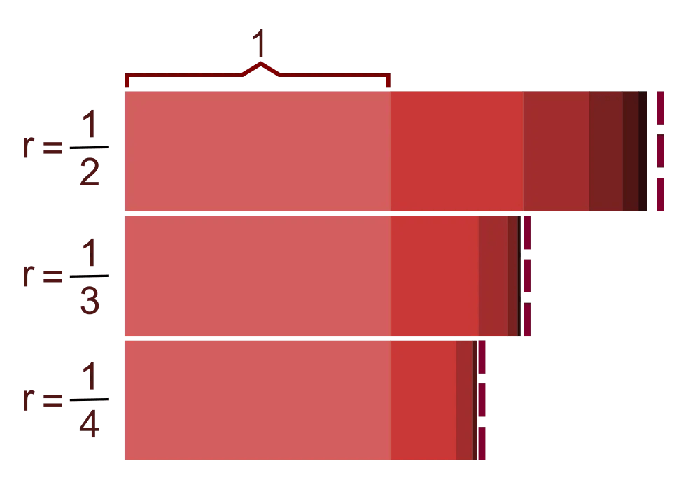 Geometric Sequence Calculator Omni - Dark Wallpapers - Perfect 8K Collection