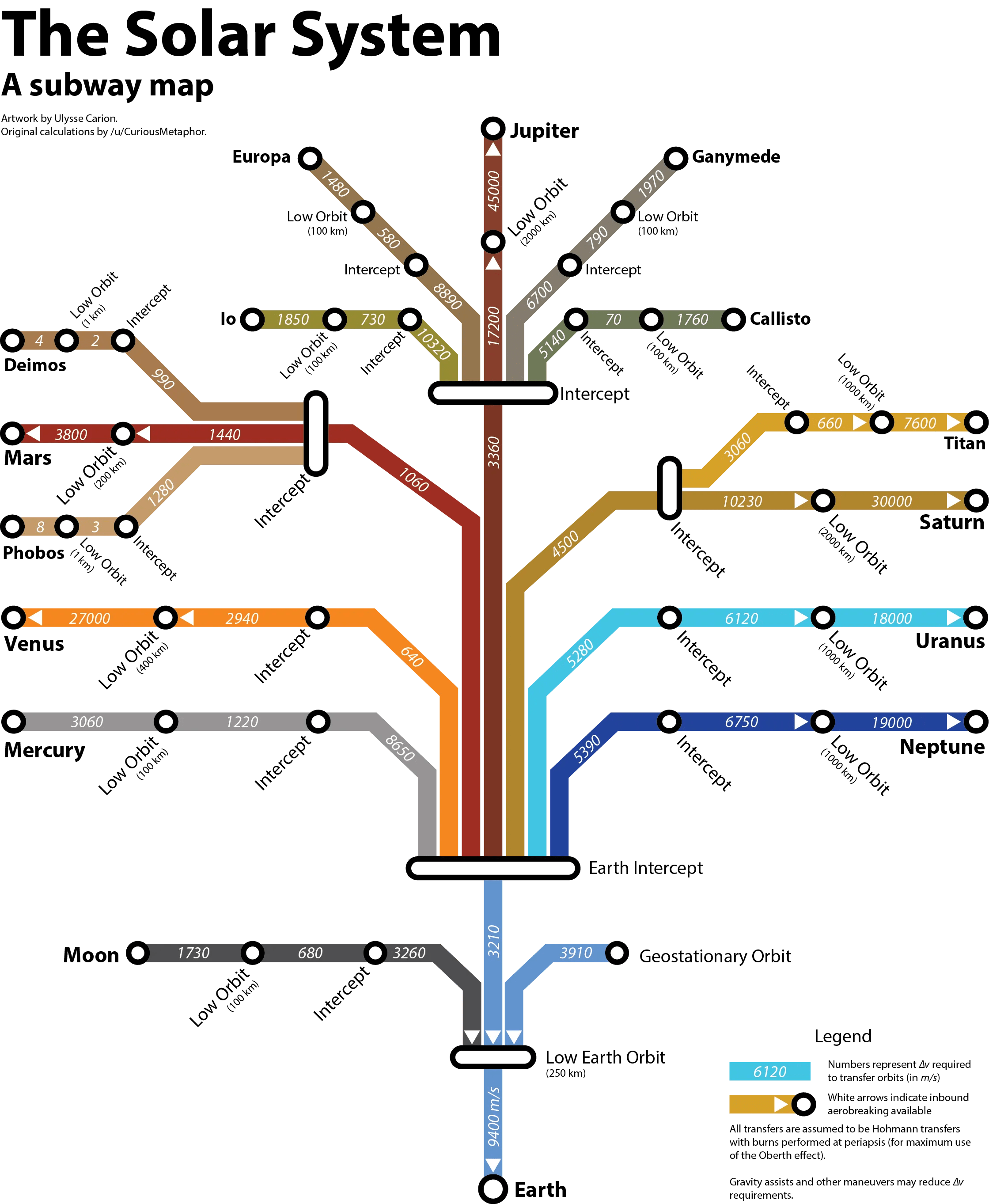 Ideal Rocket Equation Calculator - Best Dark Arts in Full HD