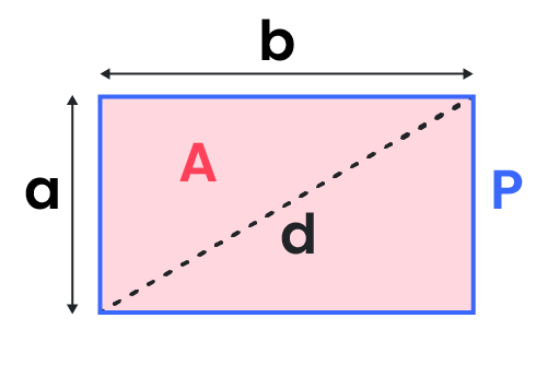 Rectangle Calculator Area Perimeter Diagonal Length - Download Professional Space Art | HD