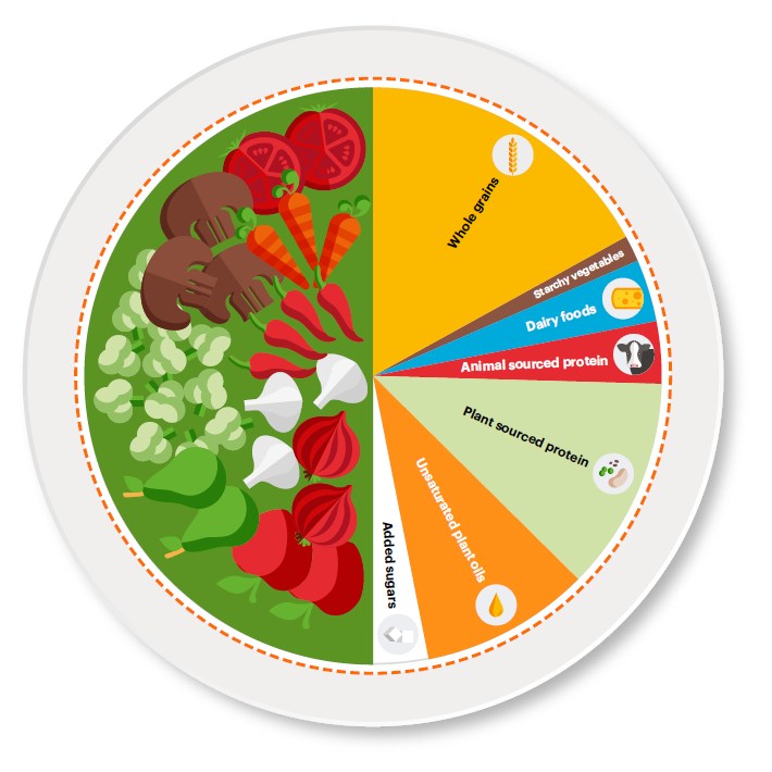 Meat Cooking Calculator Calculatorspot - Professional Sunset Design - Full HD