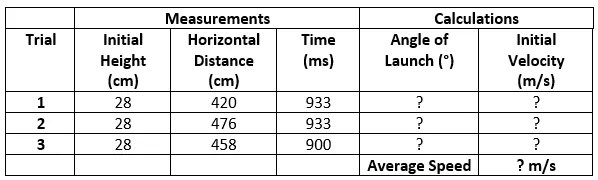 Range Calculator Projectile Motion Omni - Download Classic Ocean Background | Ultra HD