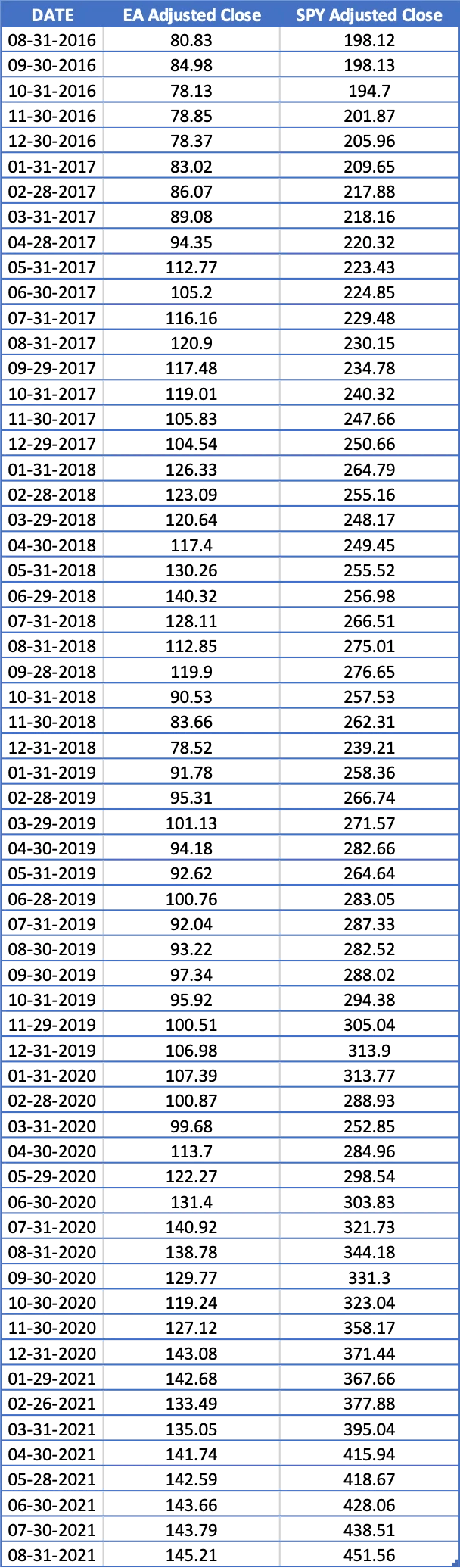 Beta Stock Calculator - Modern HD Ocean Illustrations | Free Download
