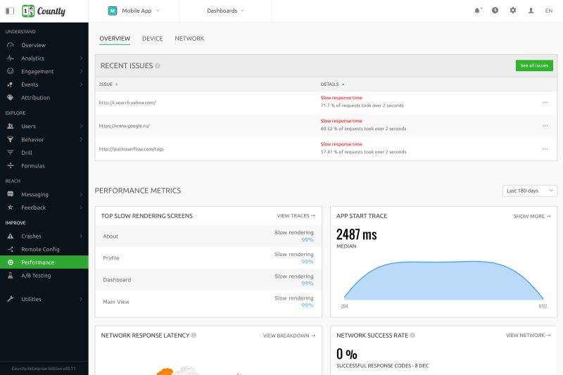 Dashboards Feature For Product Analytics Countly - Premium Gradient Illustration Gallery - High Resolution