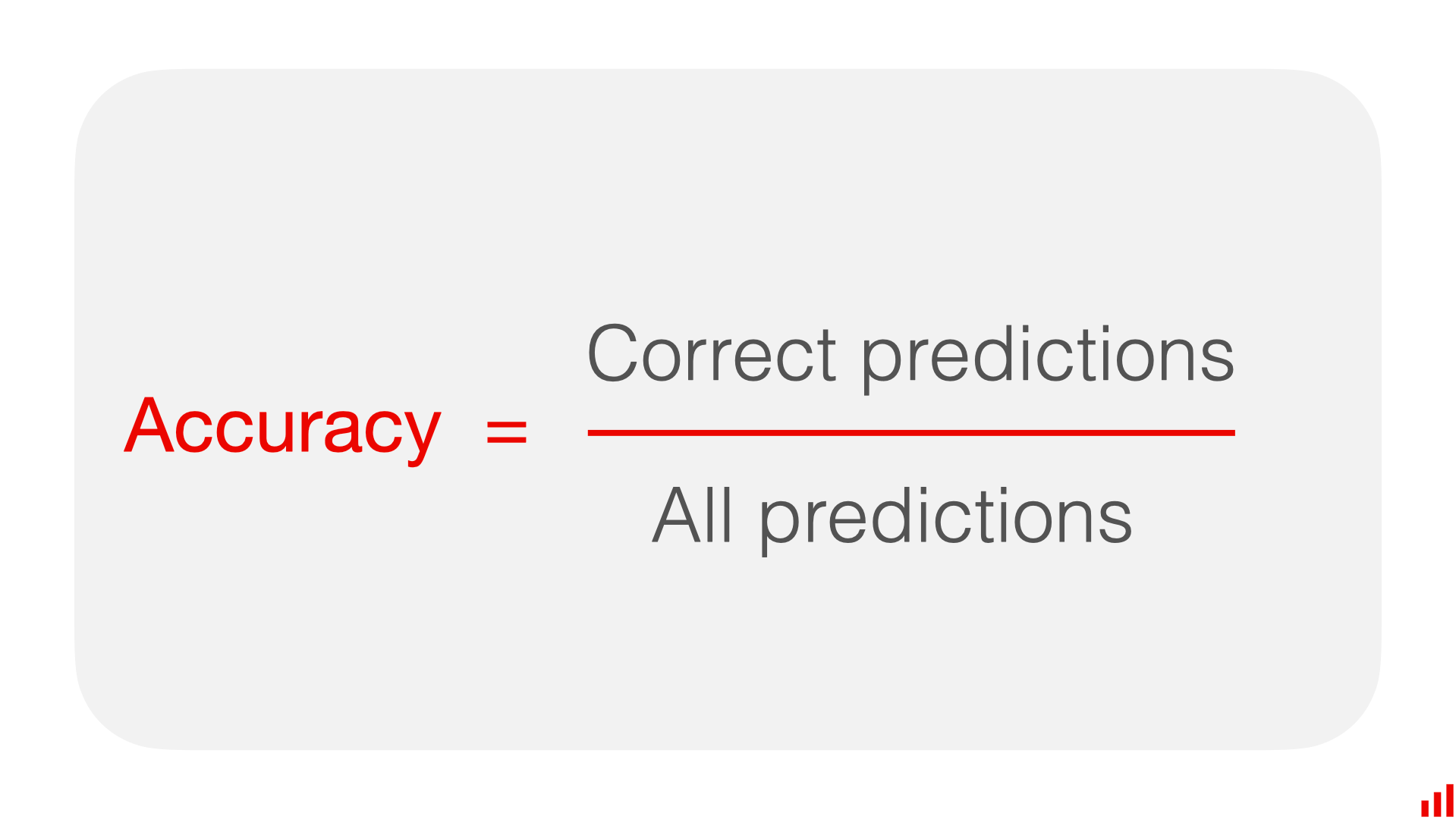 Accuracy vs. precision vs. recall in machine learning: what's the difference?