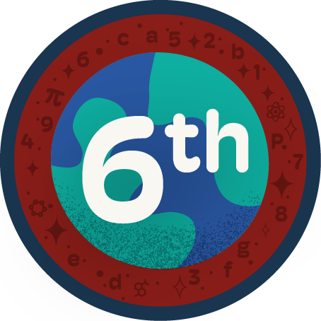 4th Grade Interdisciplinary Computer Science Overview Codehs - Download Artistic Sunset Background | Desktop