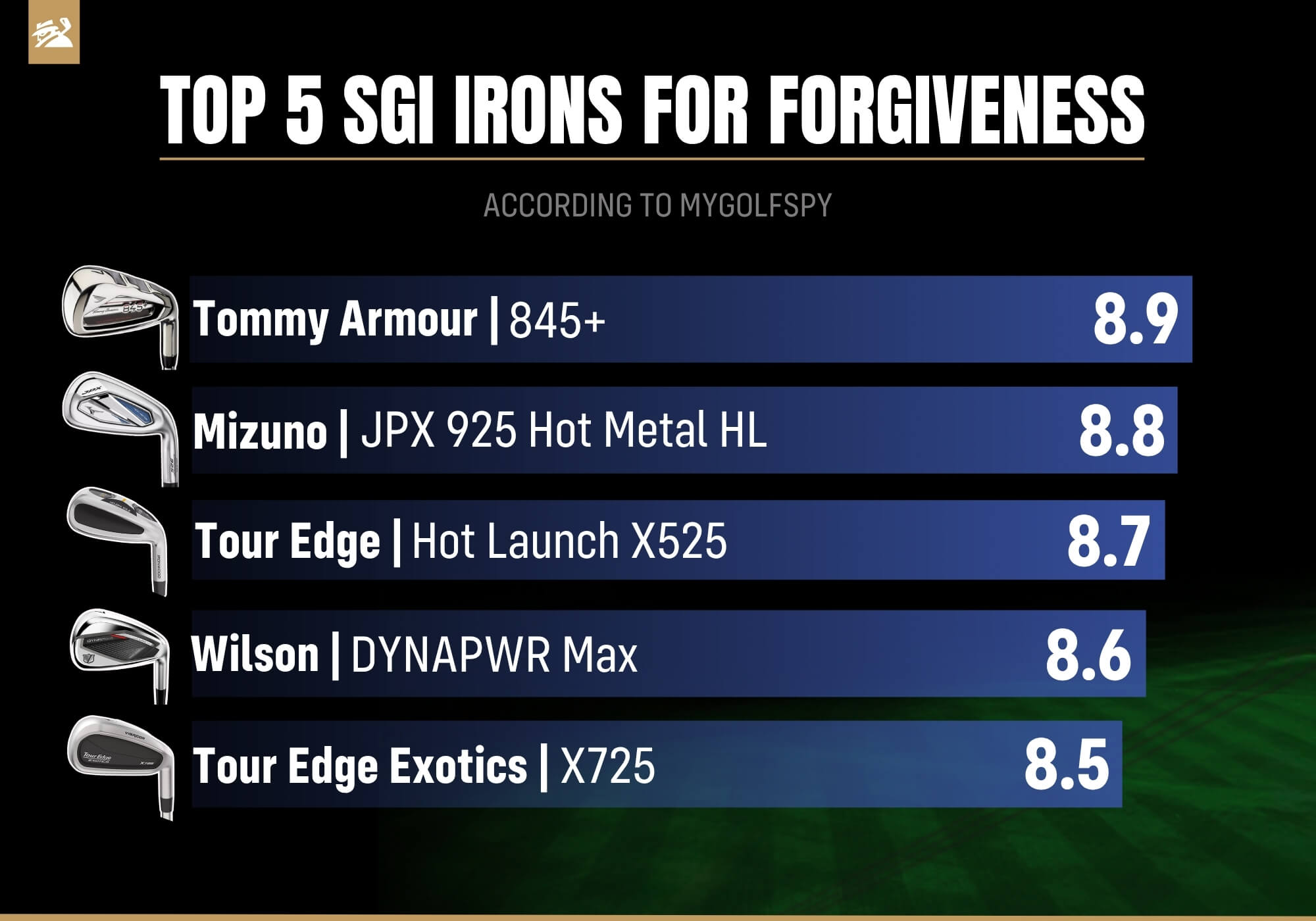 Best Super Game Improvement Irons Of 2025 MyGolfSpy TOP 5 FORGIVENESS 
