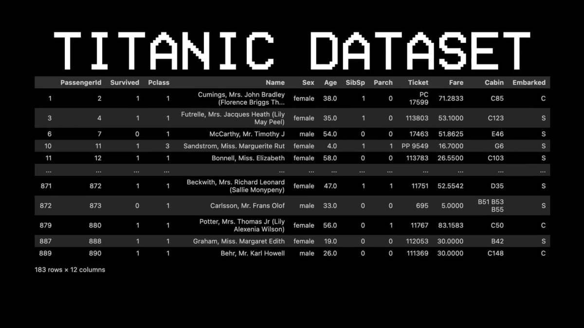 螢幕顯示網球賽事數據統計與選手預測指標的分析圖表