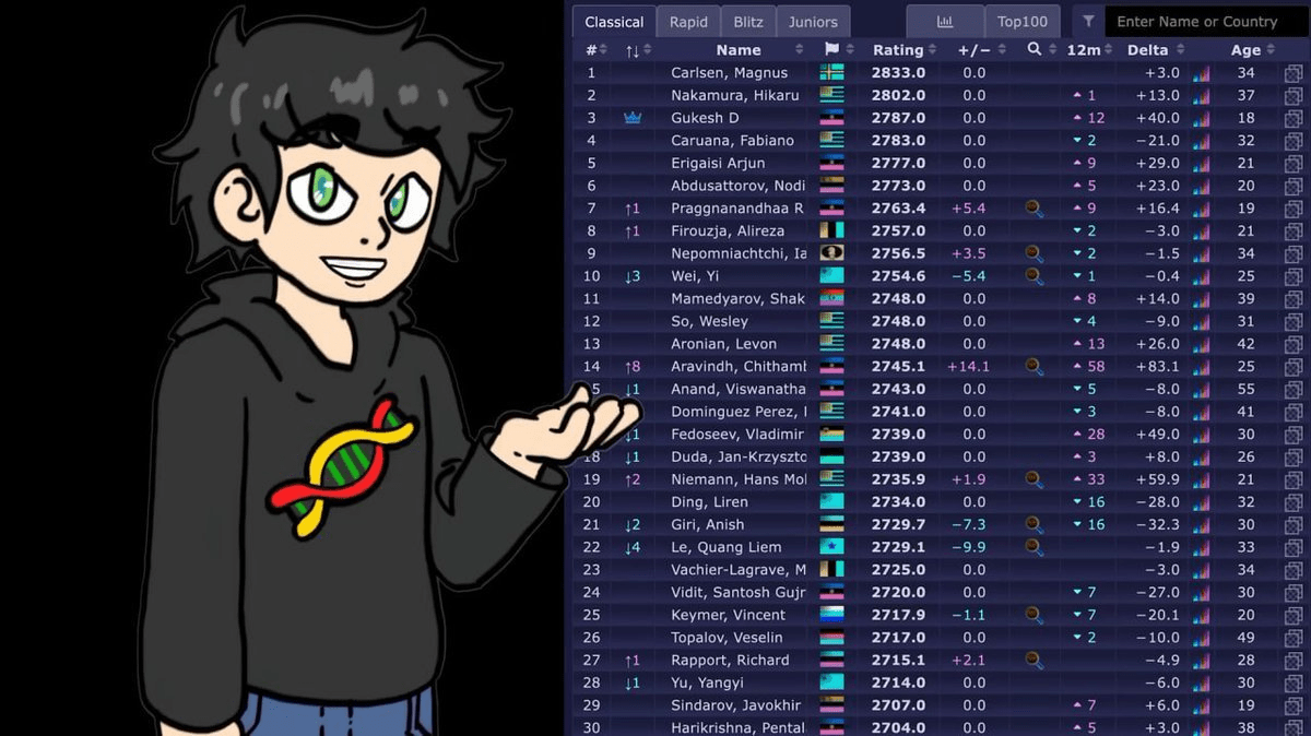 網球選手在澳網球場揮拍，背景環繞數據模型與勝率圖表。
