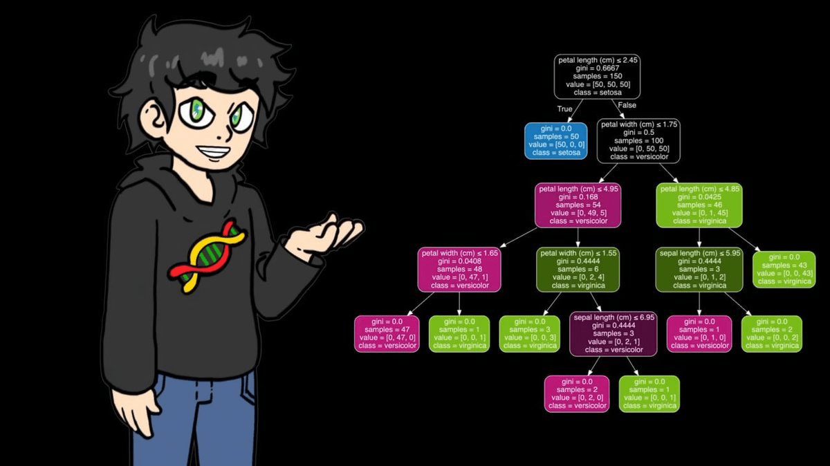 數位螢幕顯示網球比賽數據分析圖表與預測勝率曲線。