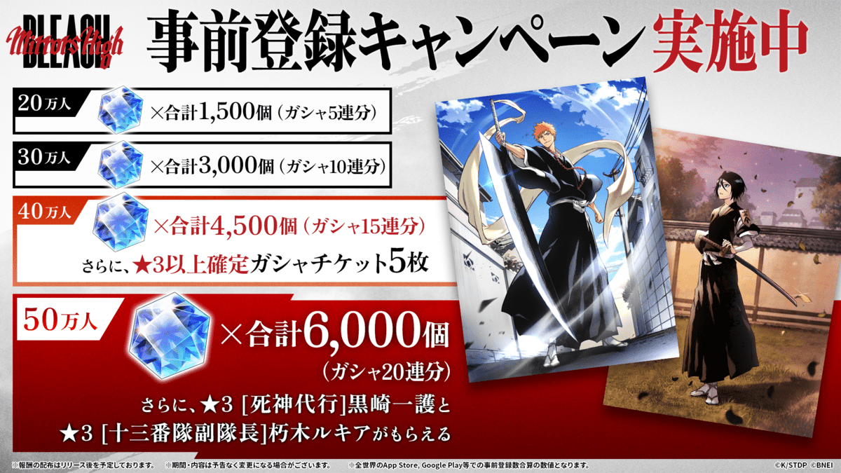 事前登録キャンペーン