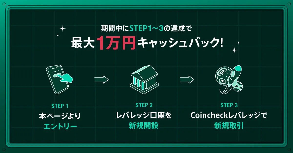 キャッシュバックキャンペーン開催中