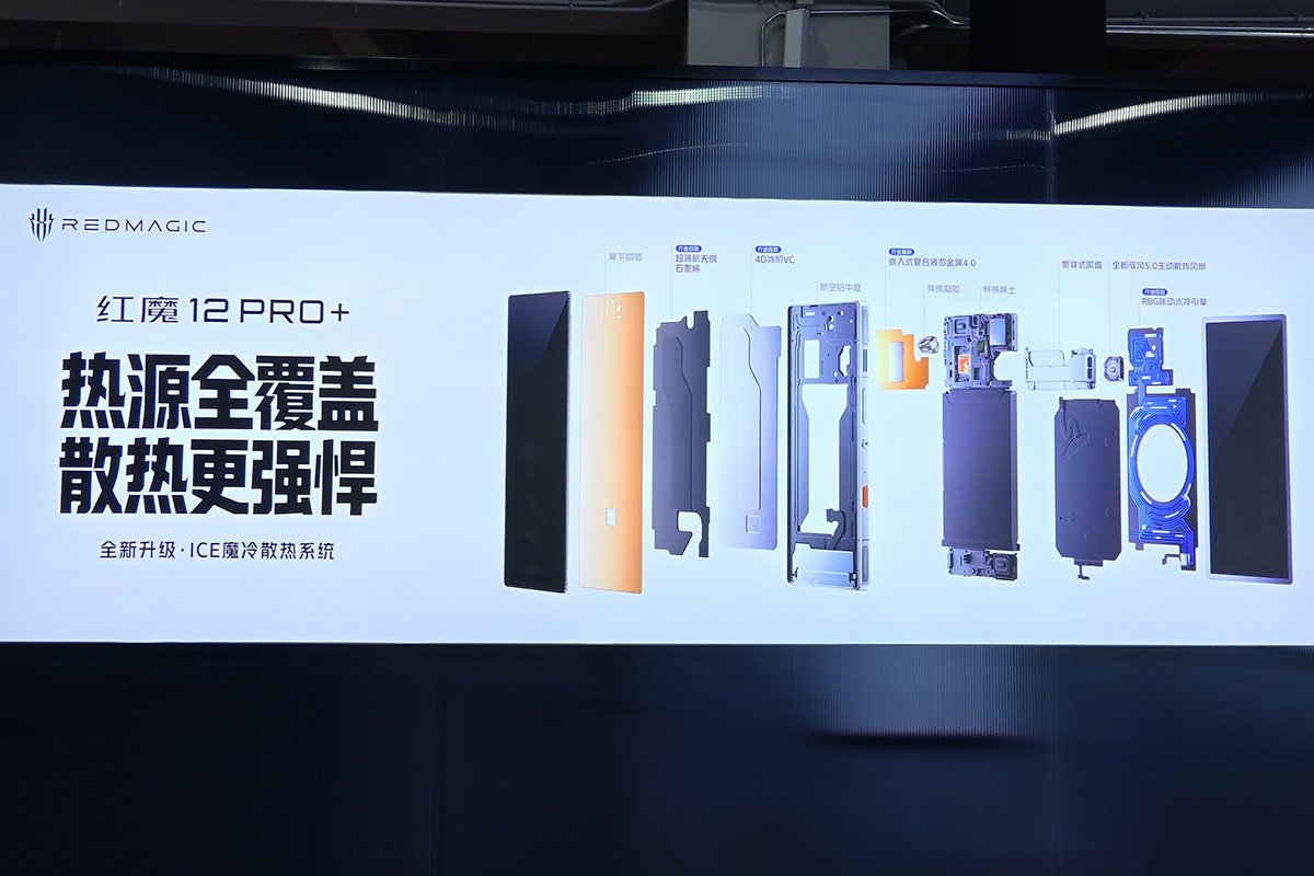 10コンポーネントからなるICE魔冷散熱システム