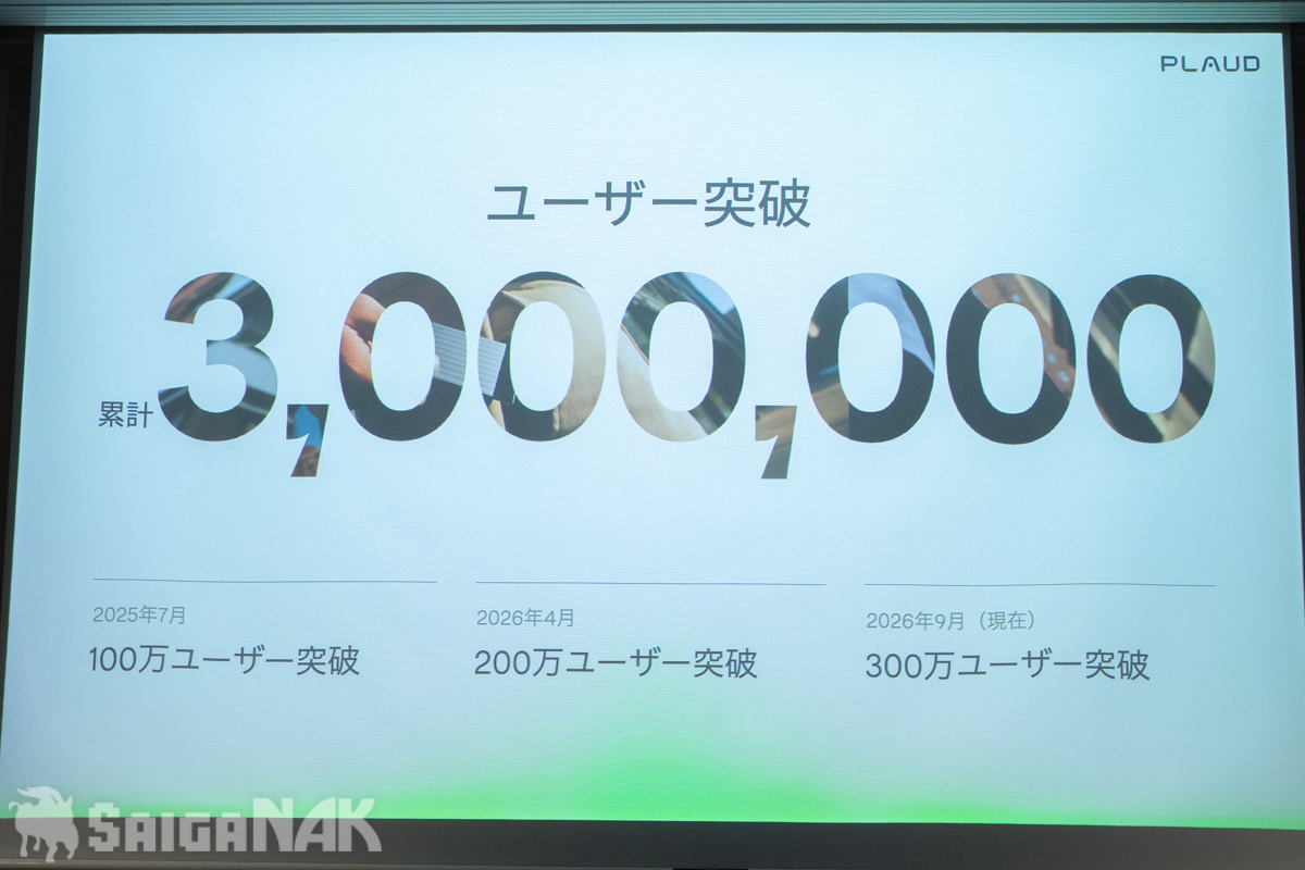 世界累計ユーザー数300万人突破
