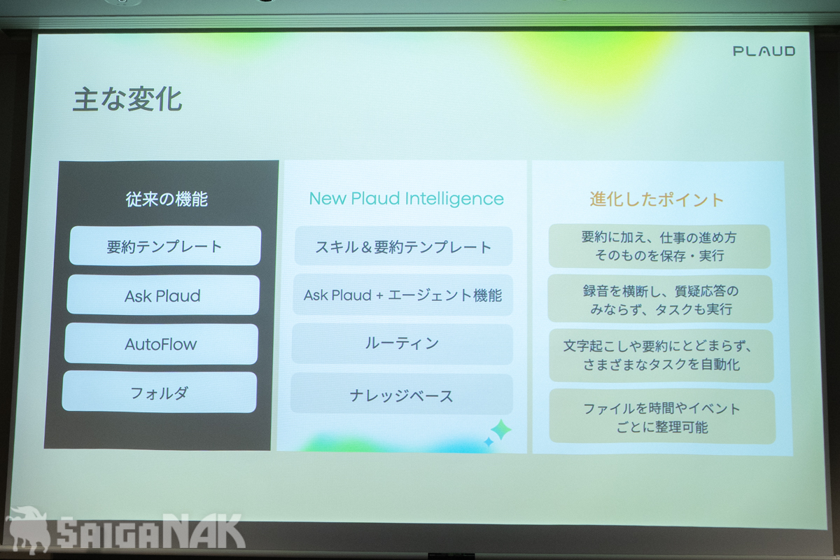 新世代の"Plaud Intelligence"