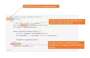 Completed Asynchronous Javascript Project With Keypress Inspector - Dark Image Collection - Ultra HD Quality