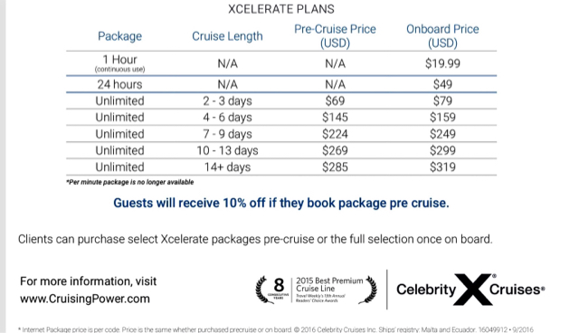 Internet Prices Celebrity Cruises Cruise Critic Community