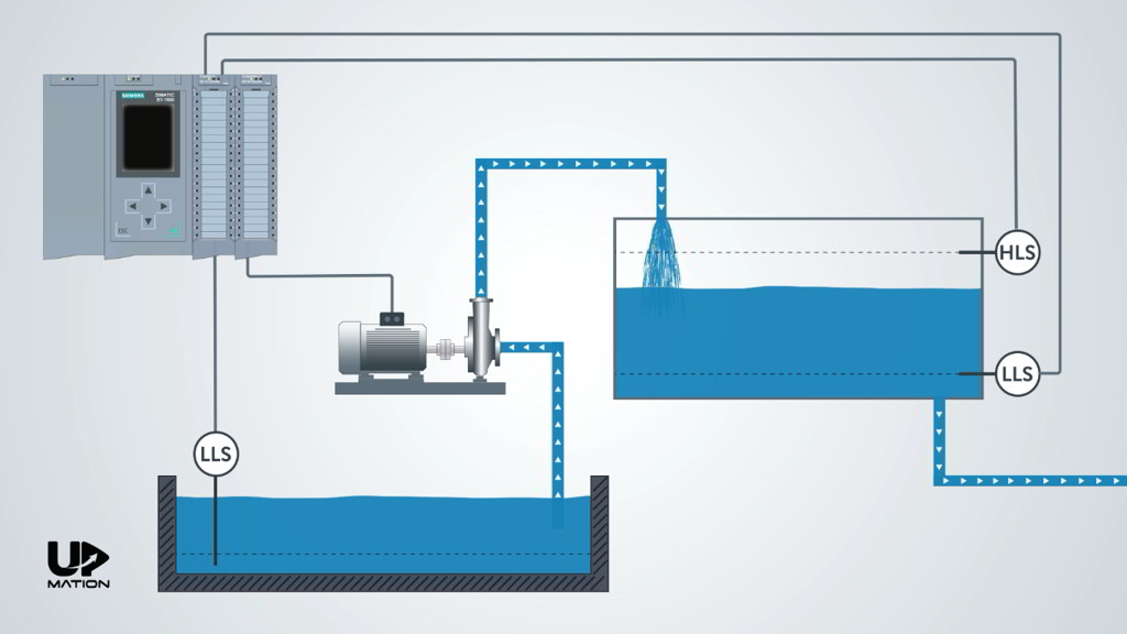Ladder Circuit Diagram Software - Circuit Diagram