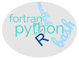 Introduction Programming Formalism Intro 0 1 Documentation