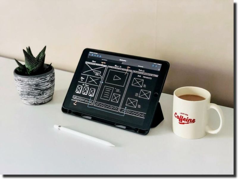 Website Wireframe Beginner S Guide 2022 Upqode - Mobile Sunset Images for Desktop