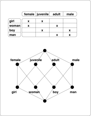 Github Edgar2597 Formal Concept Analysis - Ocean Pictures - Artistic Mobile Collection