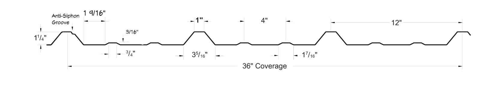 PBR / R Panel Technical Drawing