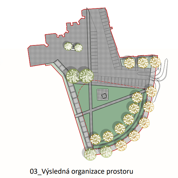 Schéma parku - povrchy
