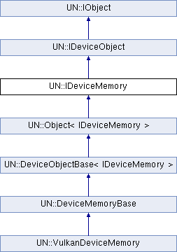 Uraniumcompute Derivedtestobject Class Reference - Landscape Wallpaper Collection - 4K Quality