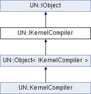 Uraniumcompute Derivedtestobject Class Reference - Download Amazing Landscape Design | High Resolution