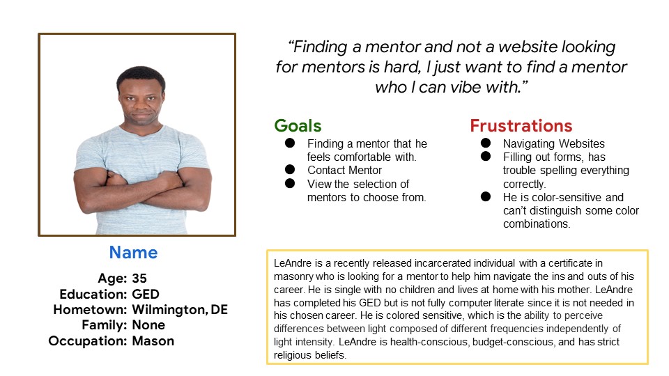 Persona [TEAM-MENTOR-PROGRAM]