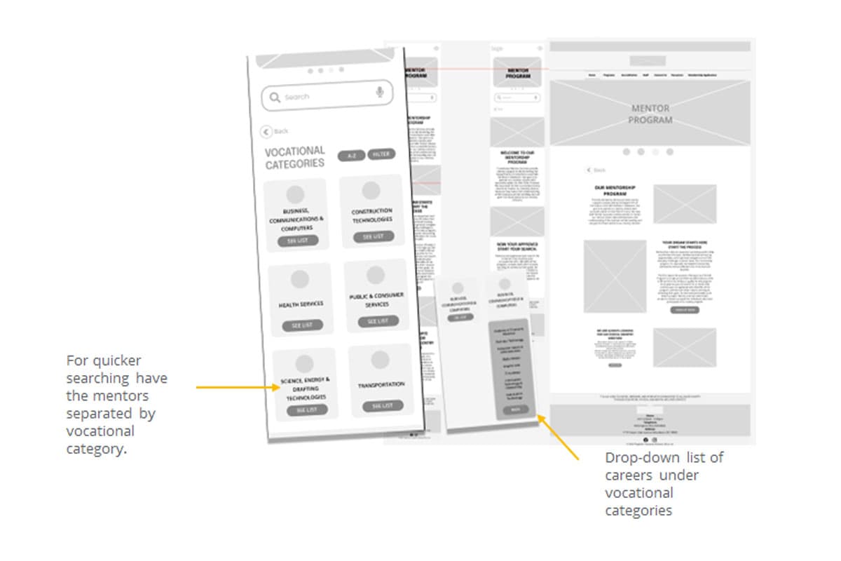 Digital Wireframe