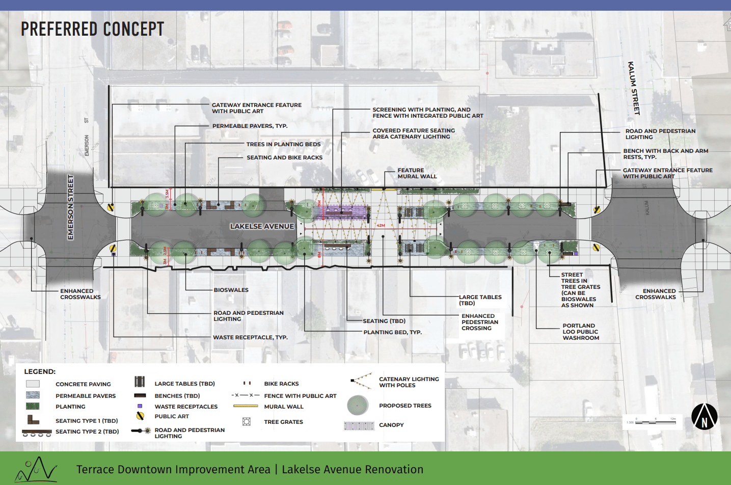 Stop, collaborate, and listen: a community's vision for revitalizing