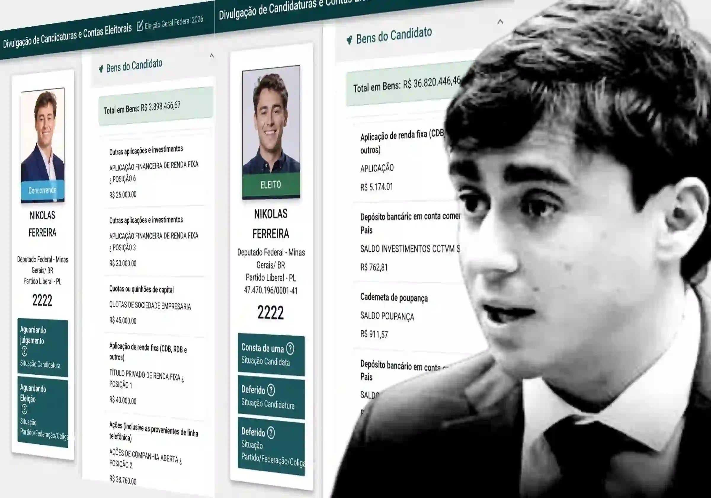 O deputado federal Nikolas Ferreira e seus registros de candidatura em 2022 e em 2026 viralizaram nas redes sociais |•| imagens reprodução/X |•| URBS MAGNA